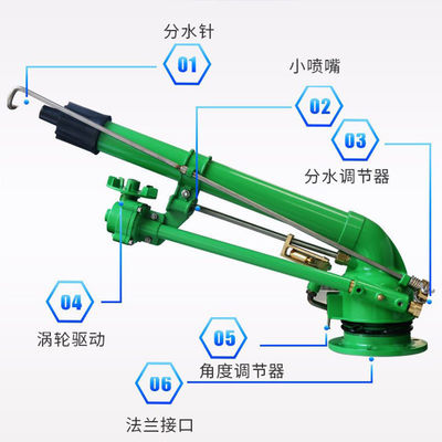 50 Turbo Vortex Spray Gun για γεωργικούς ψεκαστήρες